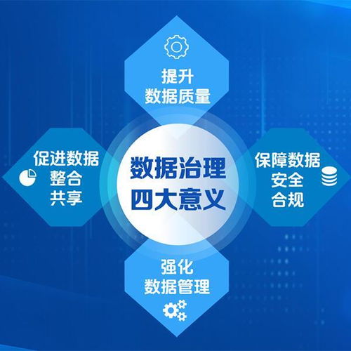 數(shù)據(jù)治理新路徑 五度易鏈的六大核心價值、五大行業(yè)案例與數(shù)據(jù)處理服務實踐