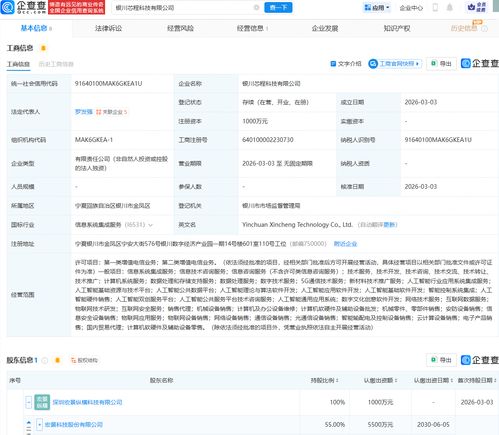 宏景科技落戶銀川 以數(shù)據(jù)處理服務為支點，賦能西部數(shù)字經(jīng)濟新篇章