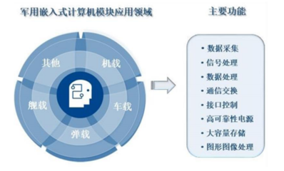 智明達2021年中報業(yè)績亮眼 凈利潤同比大增186%，數(shù)據(jù)處理服務(wù)成增長引擎