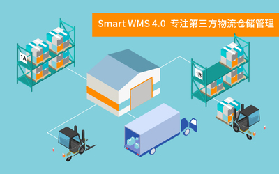 智慧倉(cāng)儲(chǔ)管理系統(tǒng)Smart WMS 4.0 革新裝卸服務(wù)，驅(qū)動(dòng)高效物流新時(shí)代